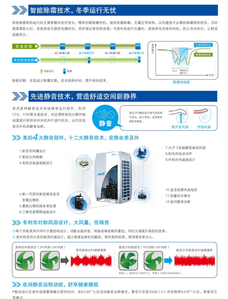 智能除霜，先进静音技术