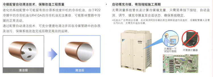 自动填充冷媒，缩短施工周期