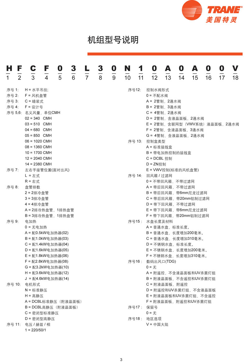 特灵HFCF型号说明 特灵HFCF型号说明