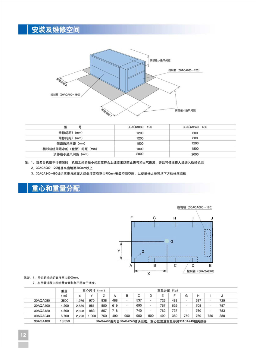 安装及维修空间 安装及维修空间