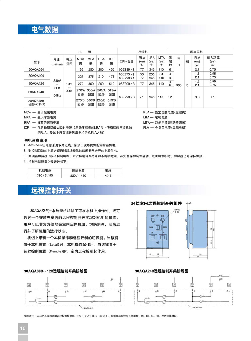 产品电气数据 产品电气数据
