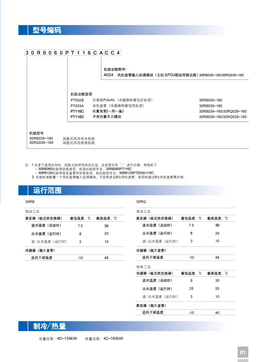 型号编码 型号编码