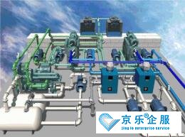 中央空调管道清洗