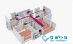 怎么?；ぶ醒肟盏餮顾趸?/>
                                    </dt>
                                                                <dd style=