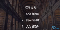 格力多联外机没有故障就是不启动如何解决？