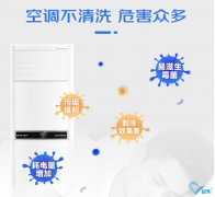 商场中央空调消毒清洗工作怎么做？